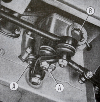 Articulations de la timonerie de direction - Fiat 500 classique