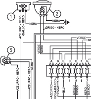 schema dell'impianto elettrico Fiat 126