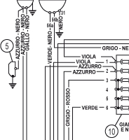 schema dell'impianto elettrico Fiat 500 L